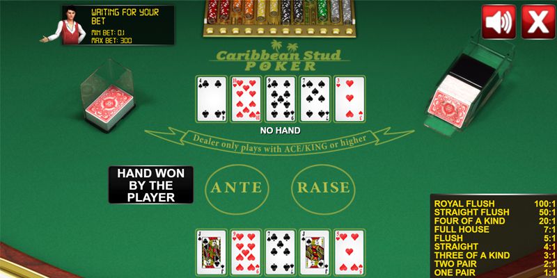 Kinh nghiệm hay để chơi Stud Poker luôn thắng đậm