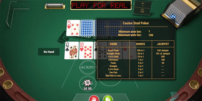 Cách chơi Stud Poker chi tiết